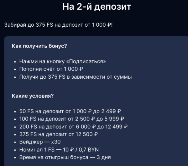 Бонусы на первые 4 депозита до 50% + до 2025 FS